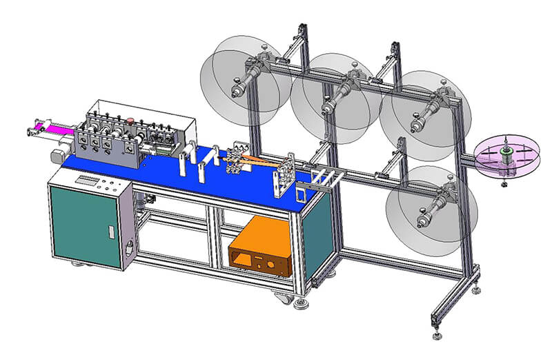 Earloop Surgical Face Mask Machine Manufacturer Earloop Surgical Face Mask Machine Manufacturer Cum Turn Key Project Planner